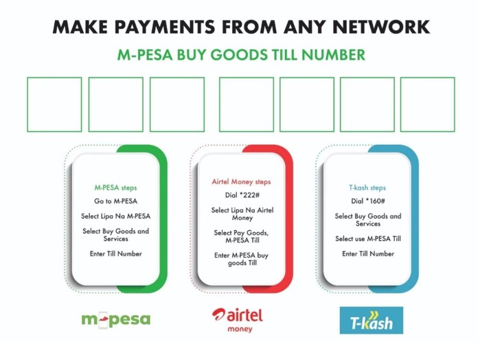 Telkom, Safaricom and Airtel integrate Mobile Money Services
