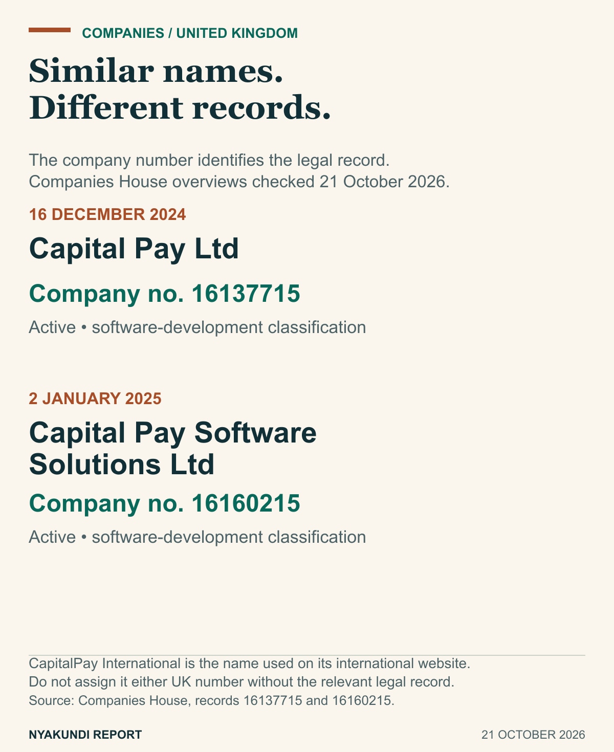 Two UK CapitalPay company names, registration numbers and incorporation dates.