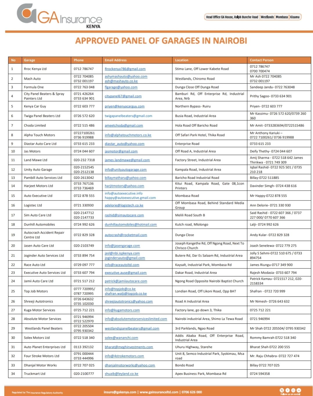 A selection of Nairobi garages listed by GA Insurance for vehicle repairs under insurance claims