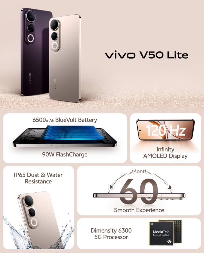 An image of the new Vivo V50 Lite that has been launched in Kenya!