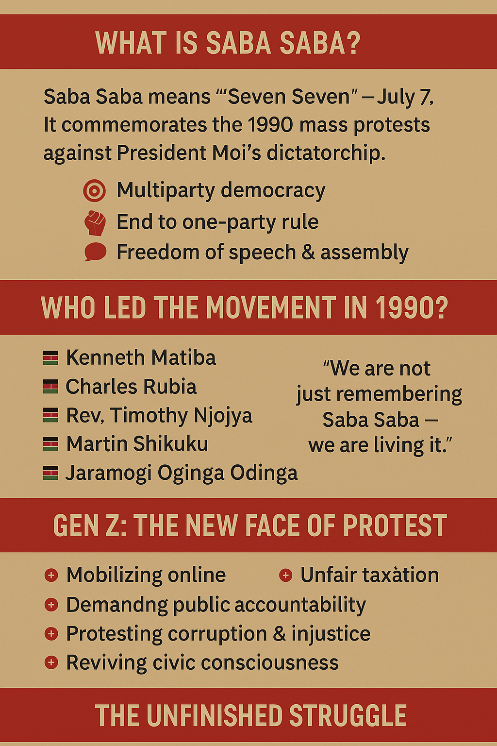 Infographic summarizing the 35-year legacy of Saba Saba in Kenya, highlighting its origins, key figures, Gen Z activism, and ongoing struggles for justice.