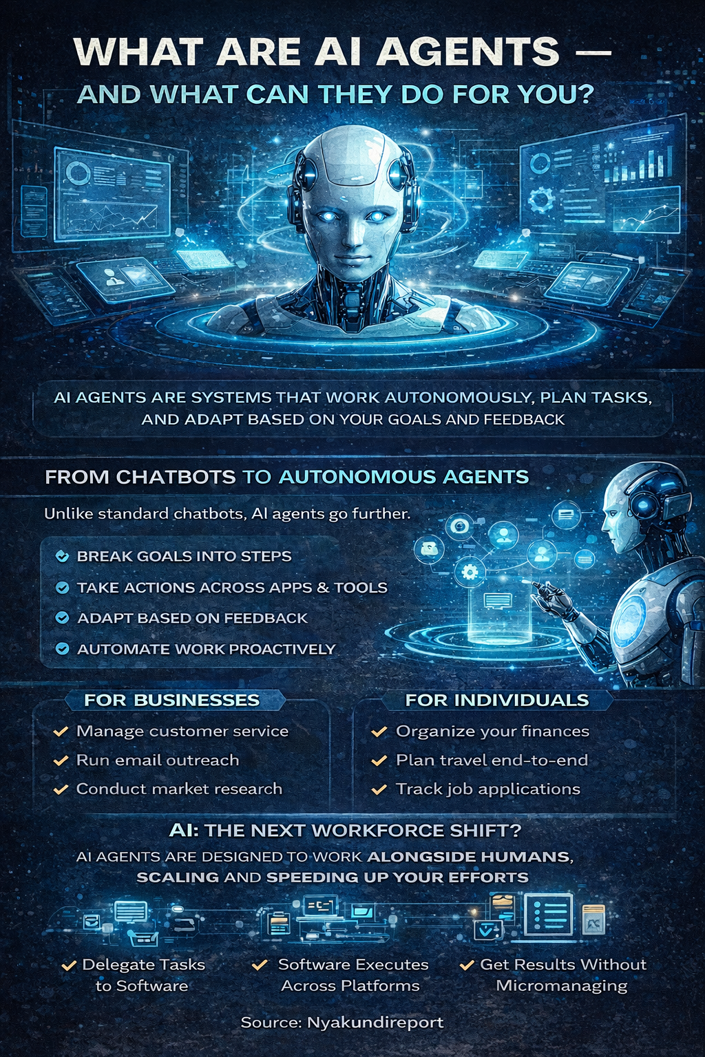 Discover how AI agents in 2026 are moving from providing information to taking action, booking trips, and managing your life.