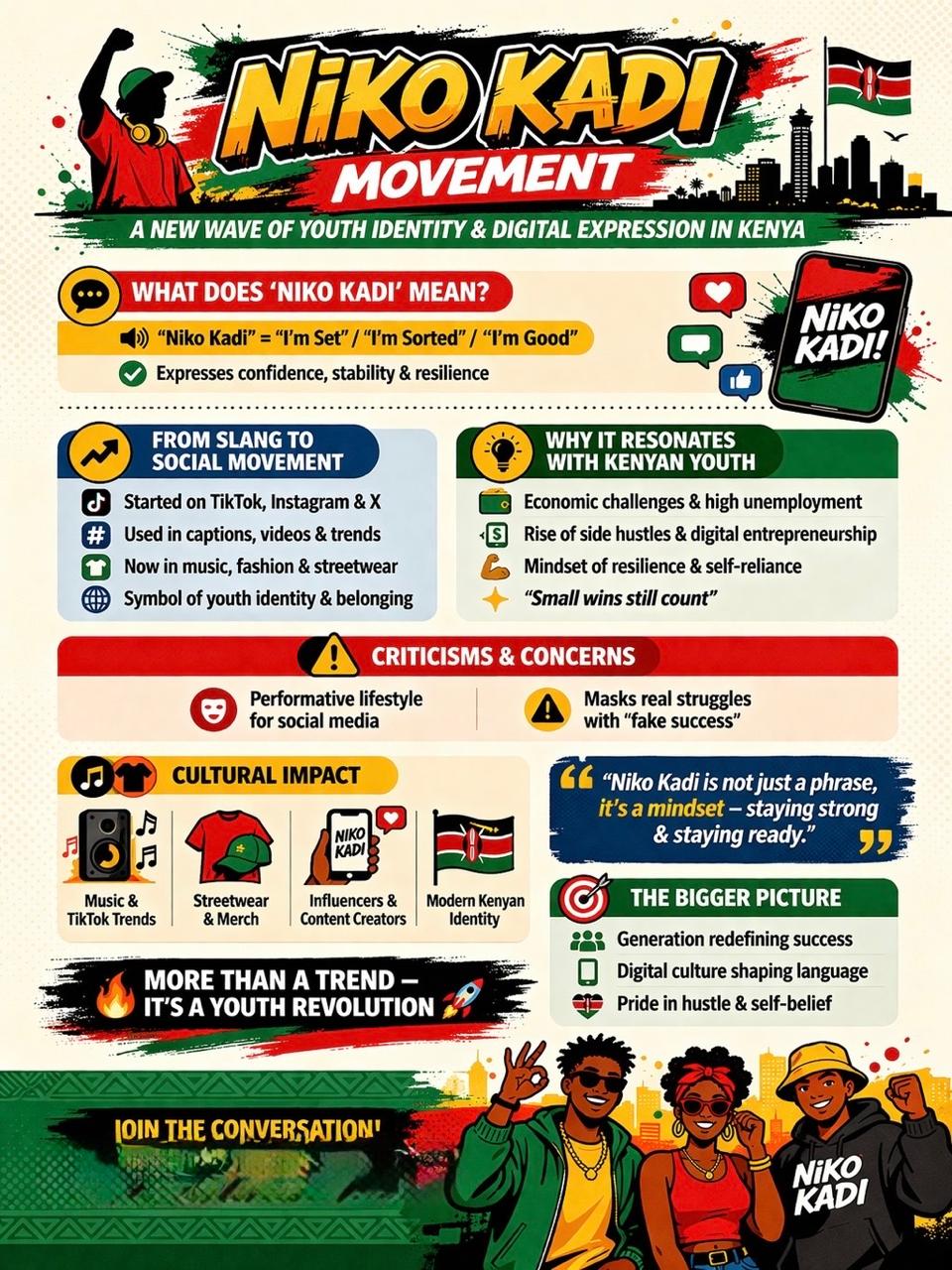 Niko Kadi Movement: How Kenyan Youth Are Turning a Slang Phrase Into Ballot Power