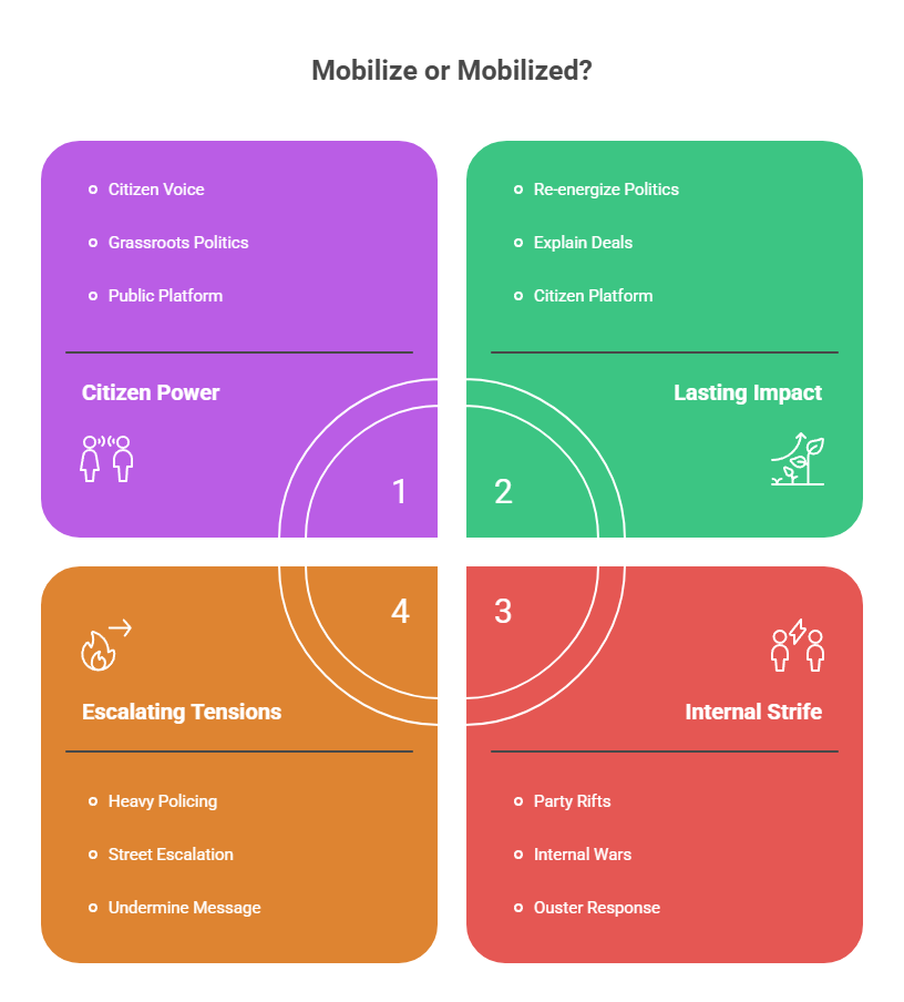 Infographic about Linda Mwananchi Tours