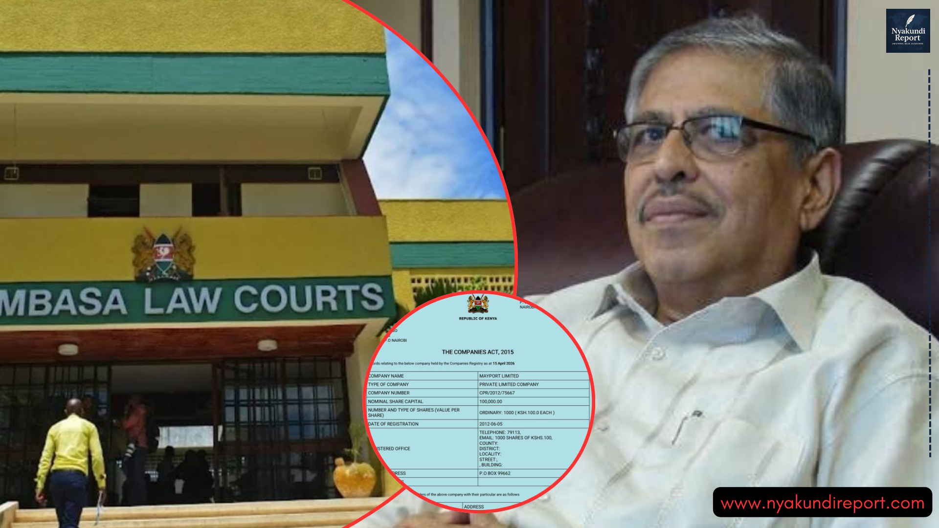 Mohammed Jaffar Eviction Threat Puts 50,000 Mombasa Villagers at Risk as Fraud Cases Mount